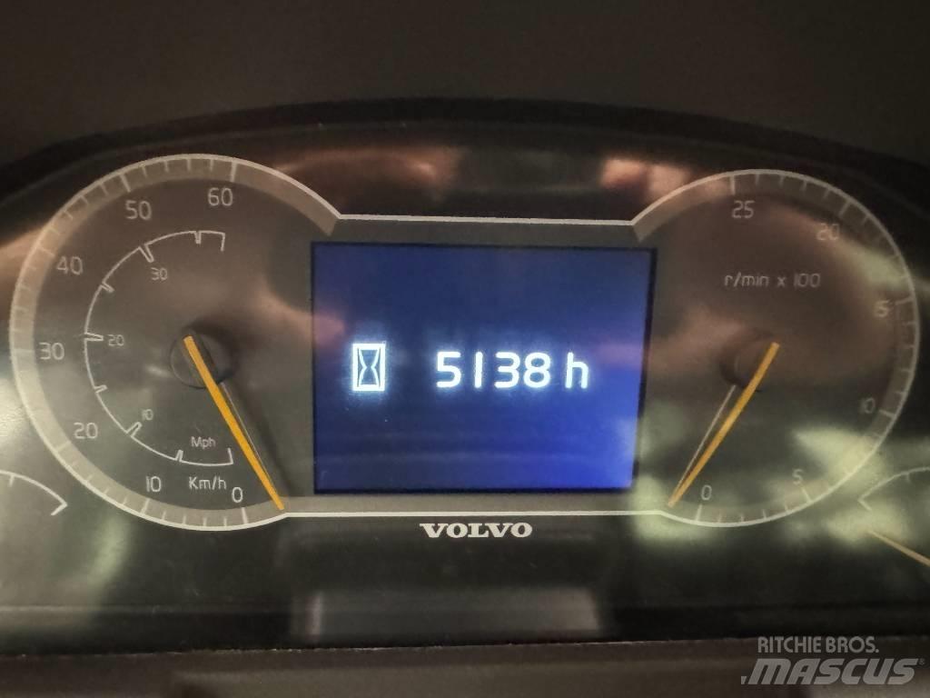 Volvo L 90 H Φορτωτές με λάστιχα (Τροχοφόροι)