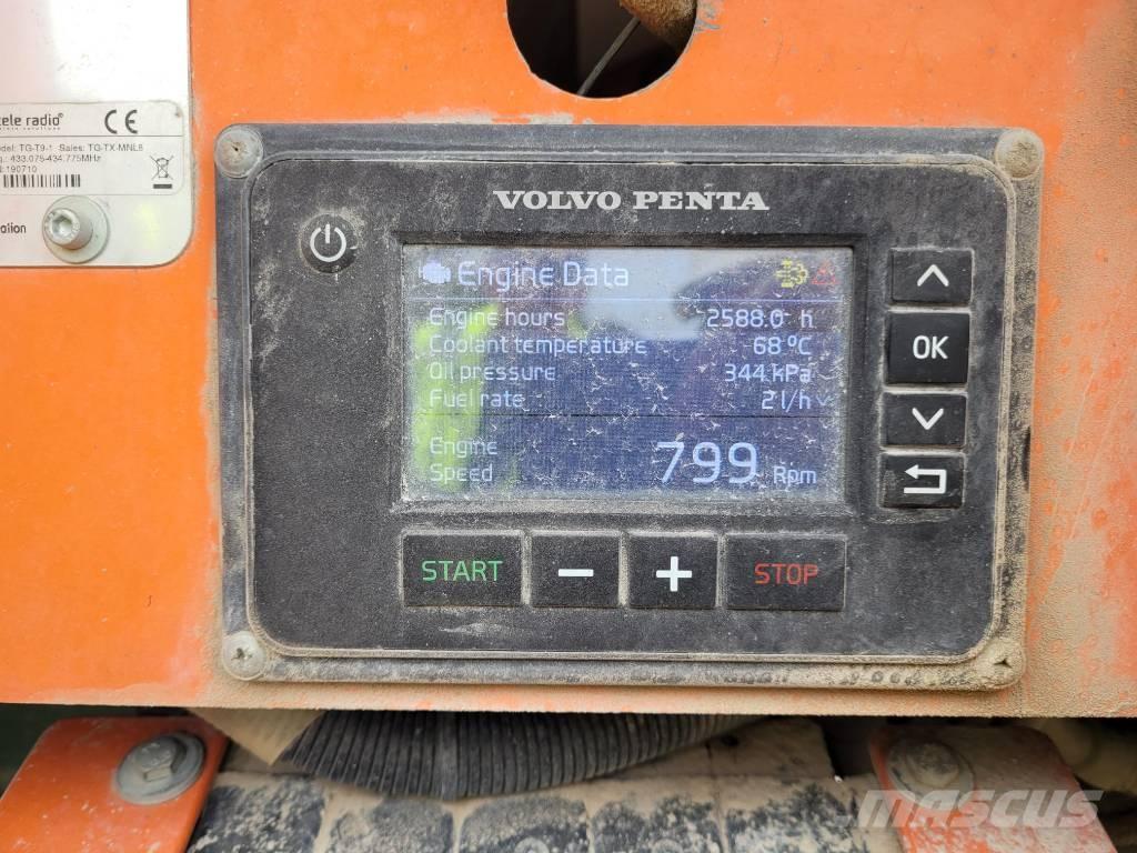 Arjes 250 Κινητοί σπαστήρες