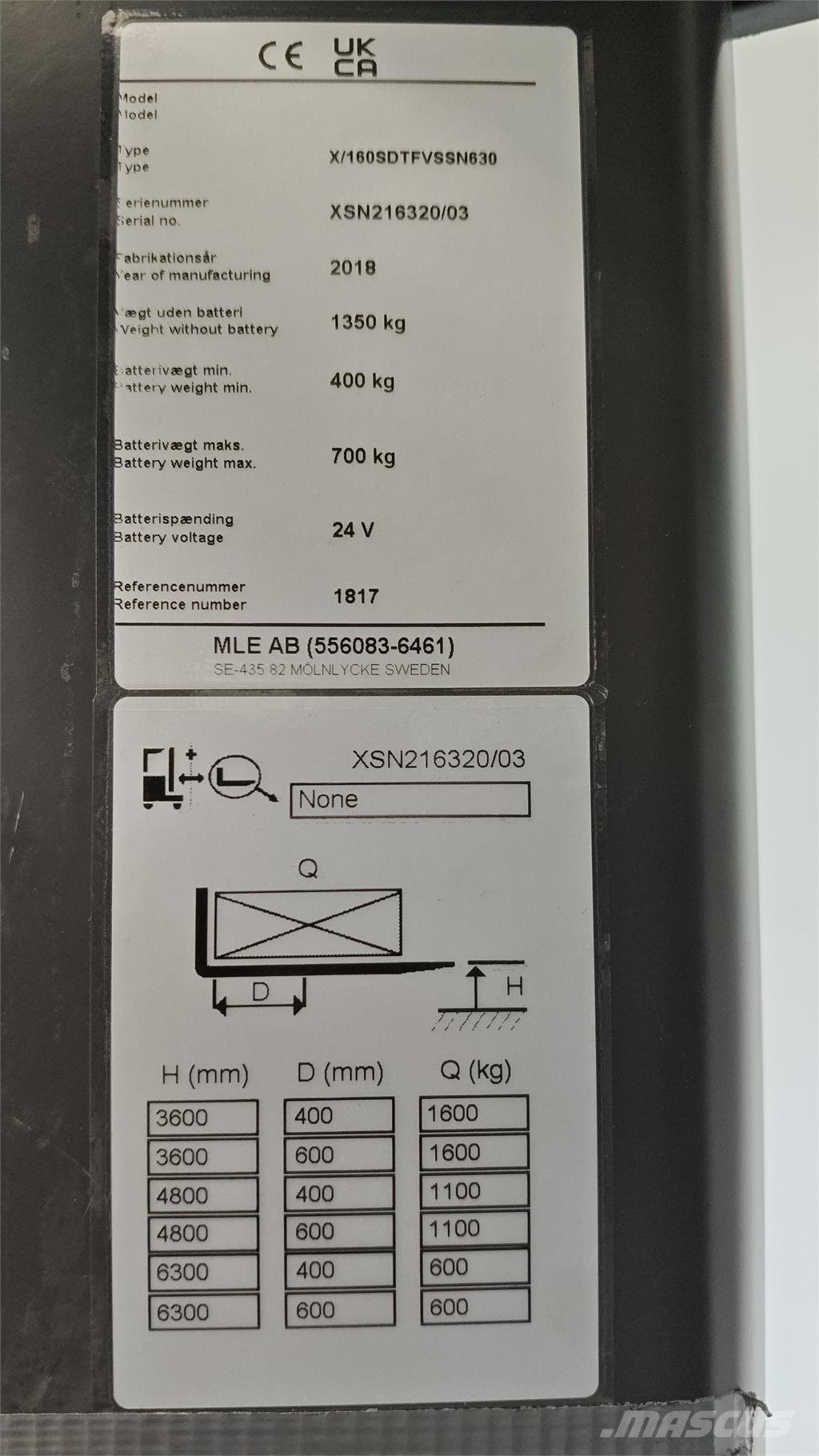 Atlet XSN160E Ηλεκτρικά παλετοφόρα με ιστό