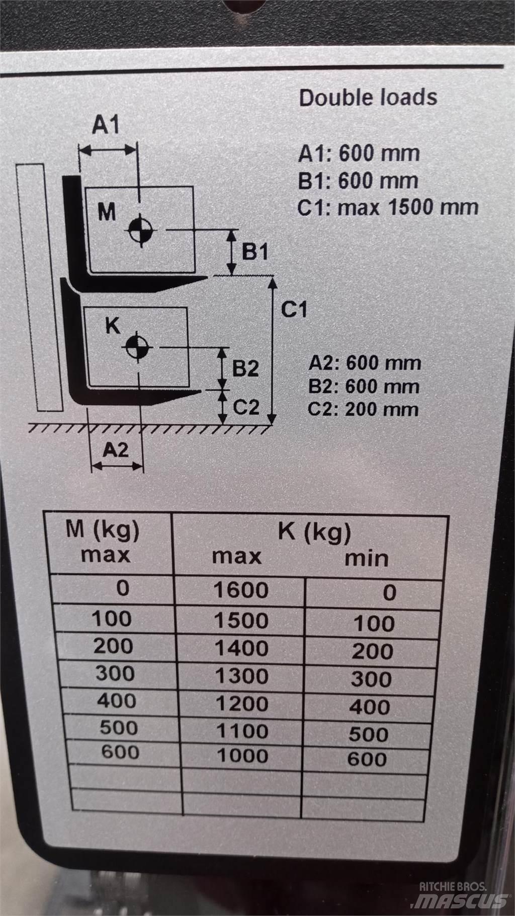 Toyota SWE120L Παλετοφόρα πεζού χειριστή με ιστό