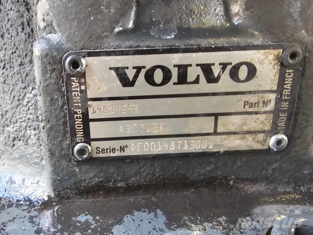 Volvo EW160C Υδραυλικά