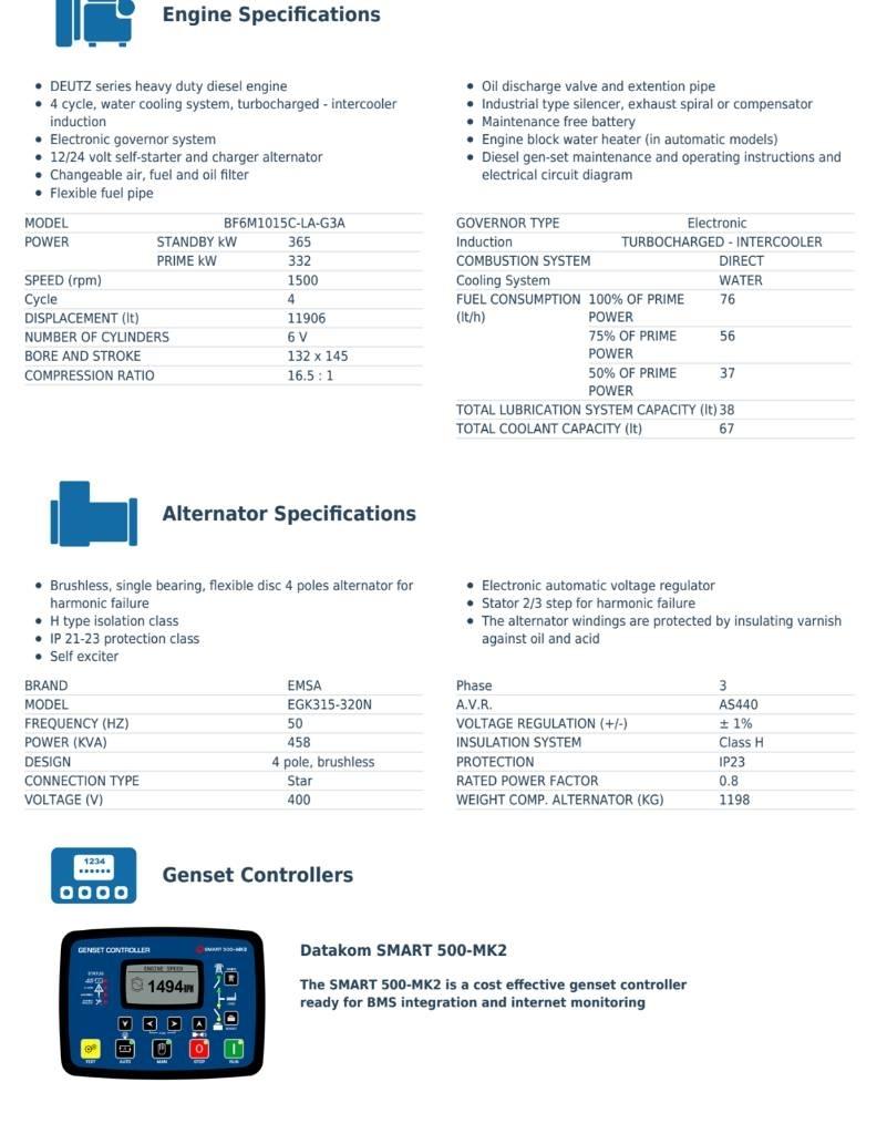Deutz DEUTZ 352 кВт Γεννήτριες ντίζελ