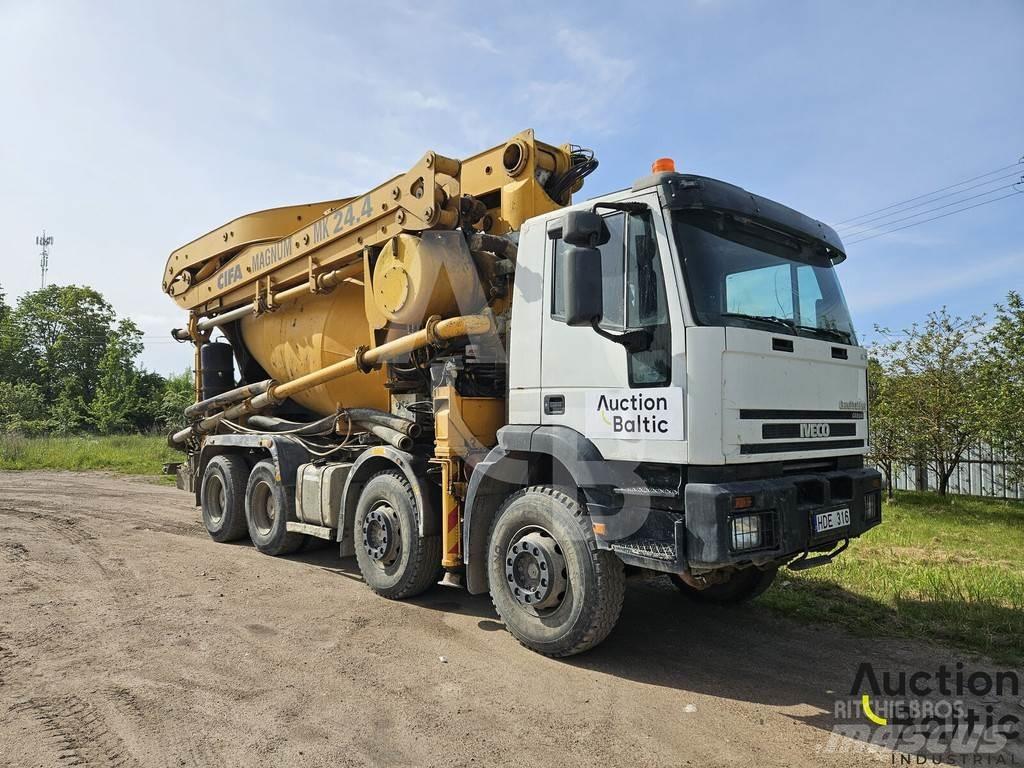 Iveco Magirus Αντλίες σκυροδέματος