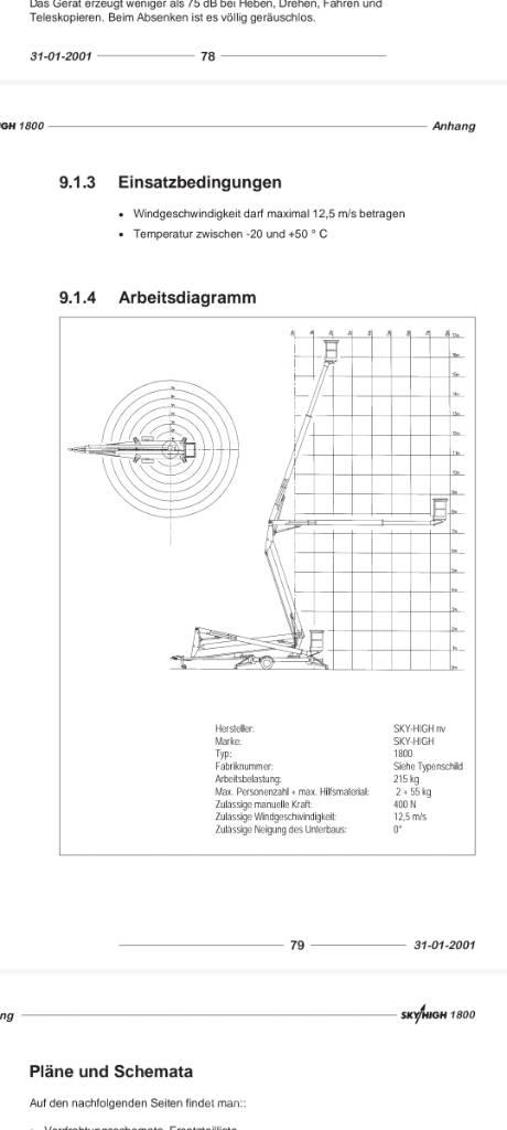 Sky High 1800 Εναέριες πλατφόρμες τοποθετημένες σε ρυμούλκα