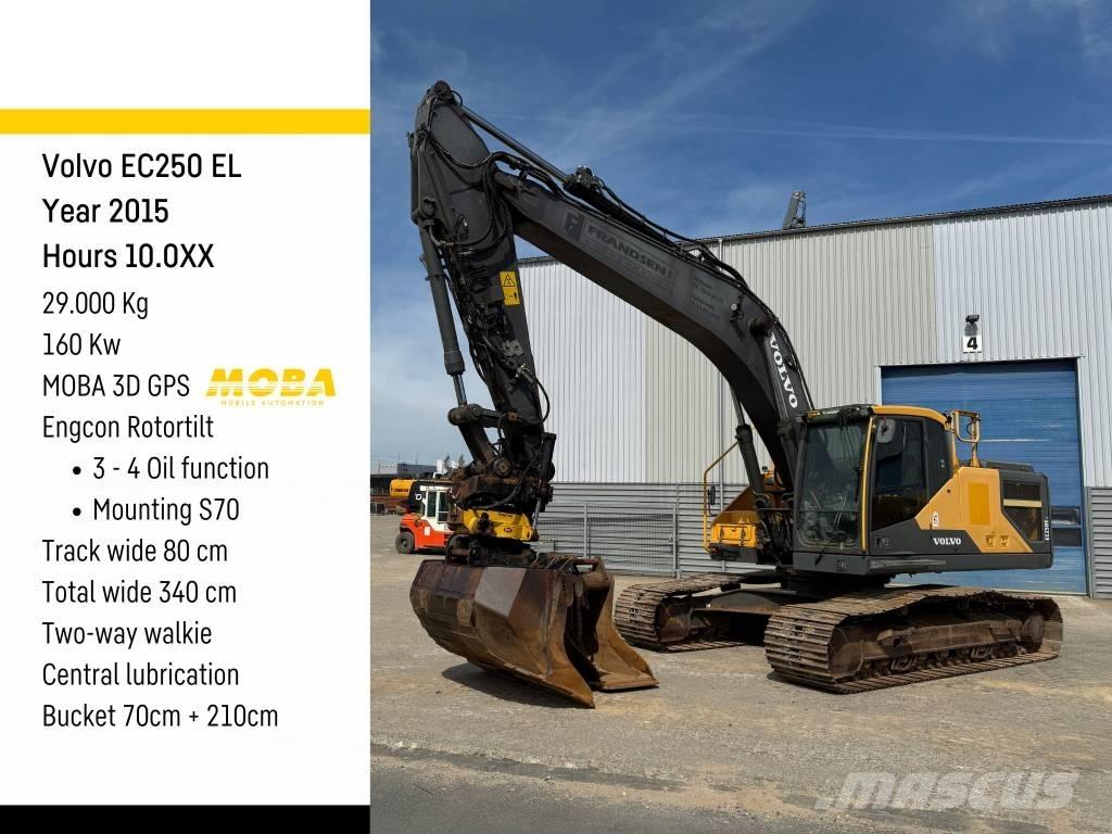 Volvo EC 250 EL Εκσκαφείς με ερπύστριες