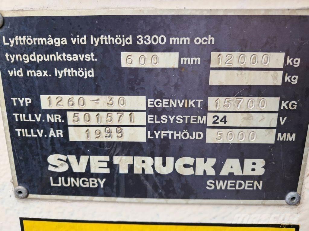 Svetruck 1260-30 Πετρελαιοκίνητα Κλαρκ