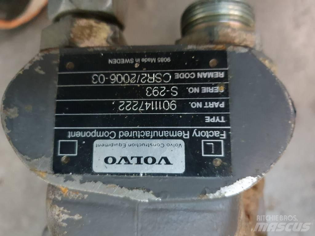 Volvo EC 340 Υδραυλικά