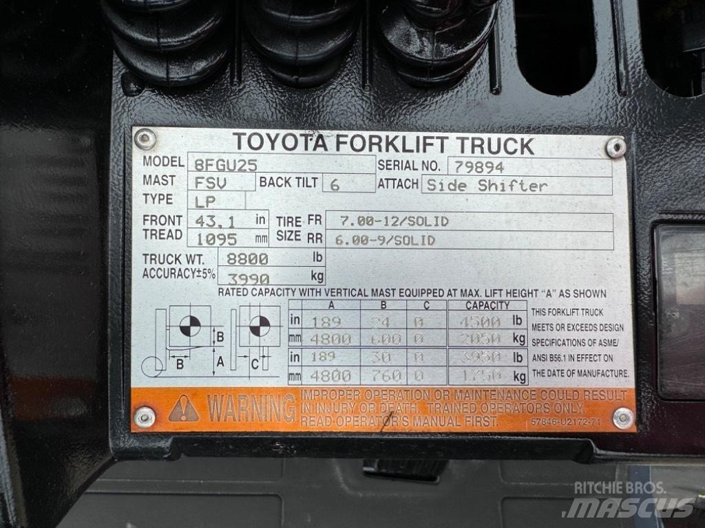 Toyota 8 FG U 25 Περονοφόρα ανυψωτικά κλαρκ - άλλα