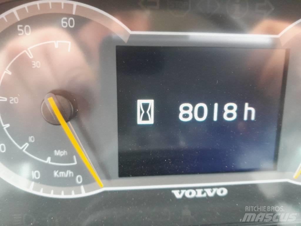 Volvo L 90 H Συστήματα τηλεχειρισμού για τη γεωργία