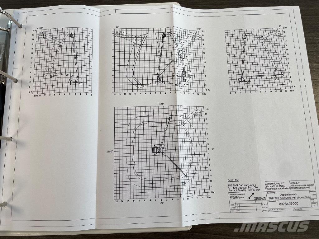 Ruthmann TBR 220 Εναέριες πλατφόρμες τοποθετημένες σε φορτηγό