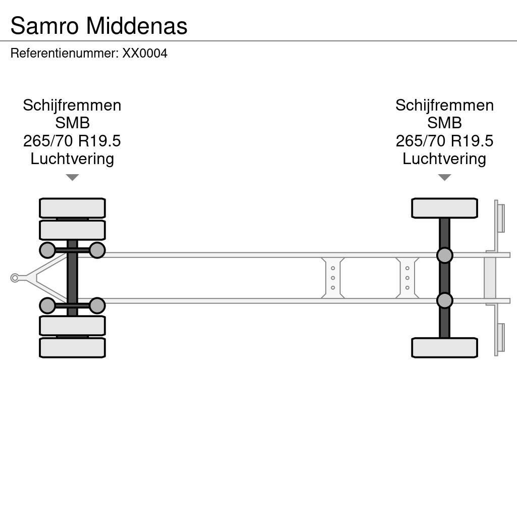 Samro Middenas Επίπεδες/πλευρικώς ανοιγόμενες ρυμούλκες