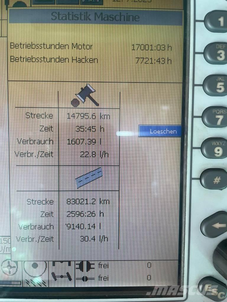 Albach Silvator Τεμαχιστές ξύλου