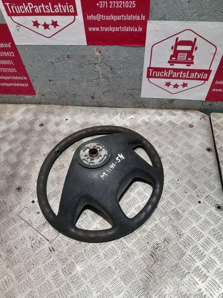 MAN TGM 81464300086 Καμπίνες και εσωτερικό
