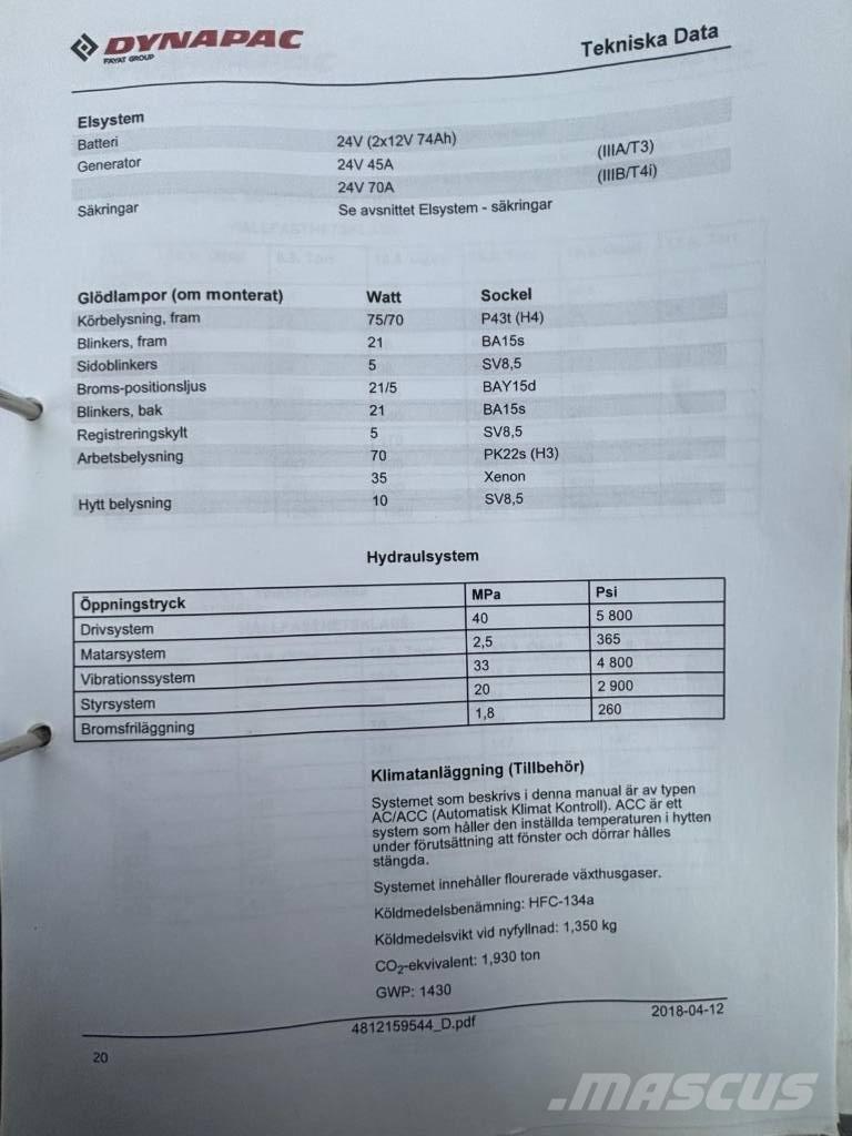 Dynapac CC 424 CHF Οδοστρωτήρες μονού κυλίνδρου