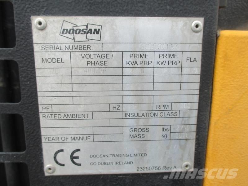 Doosan G 20 Γεννήτριες ντίζελ