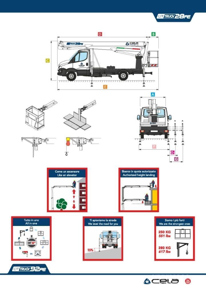 Cela DT 28 truck FE Εναέριες πλατφόρμες τοποθετημένες σε φορτηγό
