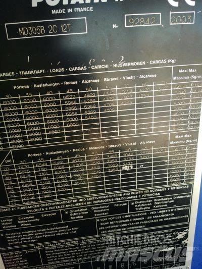 Potain MD 305 B Πυργογερανοί