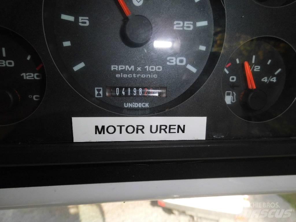 Ravo 540 Σκούπες