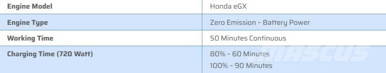 Canycom SC30 Ερπυστριοφόρα Dumpers - Ντάμπερ