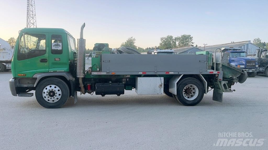 Putzmeister CP1409 Αντλίες σκυροδέματος