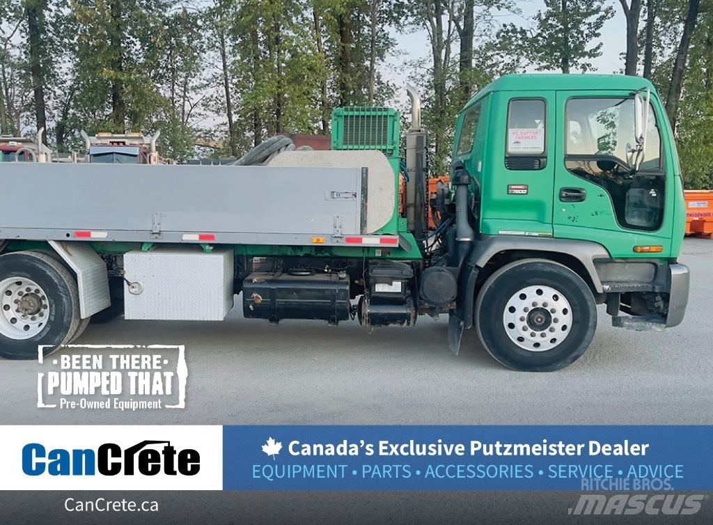 Putzmeister CP1409 Αντλίες σκυροδέματος