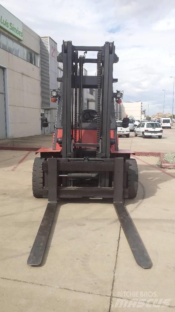 Nissan WF05H70U Πετρελαιοκίνητα Κλαρκ