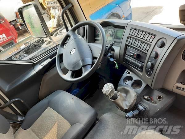 Renault MIDLUM 220 Φορτηγά Κόφα