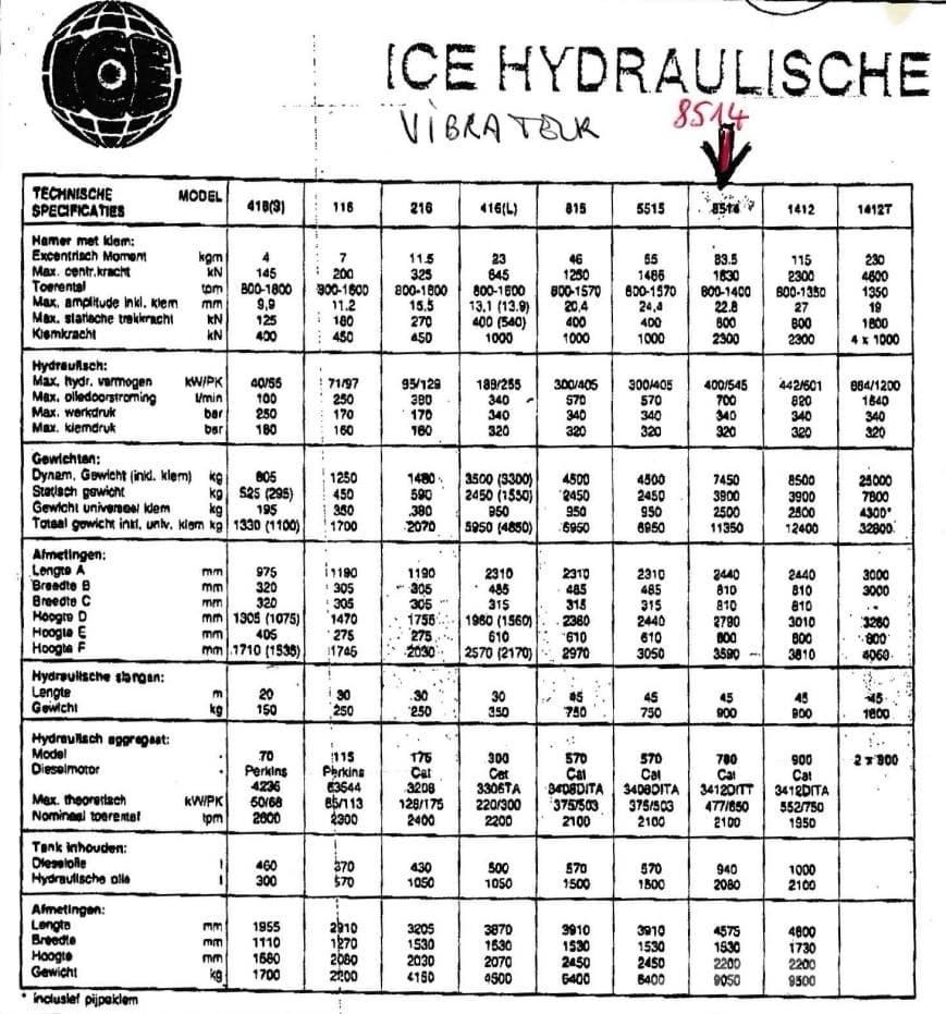  ICE 8514 + 780 Δονούμενοι πασσαλομπήχτες
