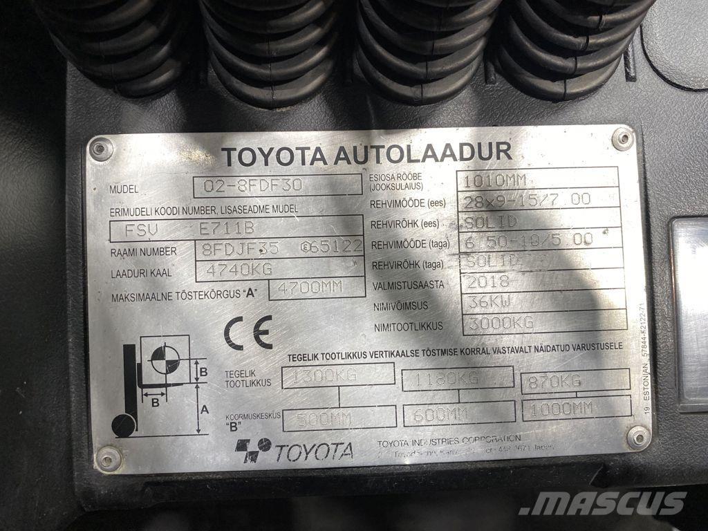 Toyota 02-8FDF30 Πετρελαιοκίνητα Κλαρκ