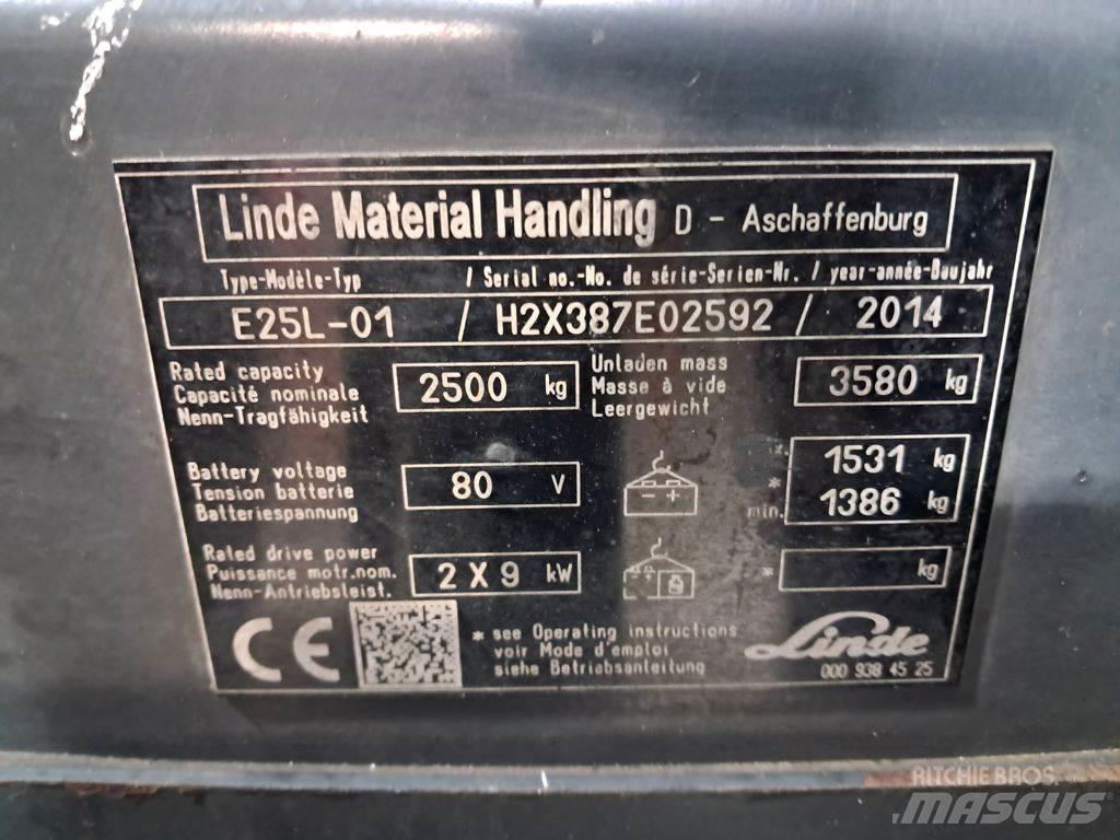 Linde E25L-01 Ηλεκτρικά περονοφόρα ανυψωτικά κλαρκ