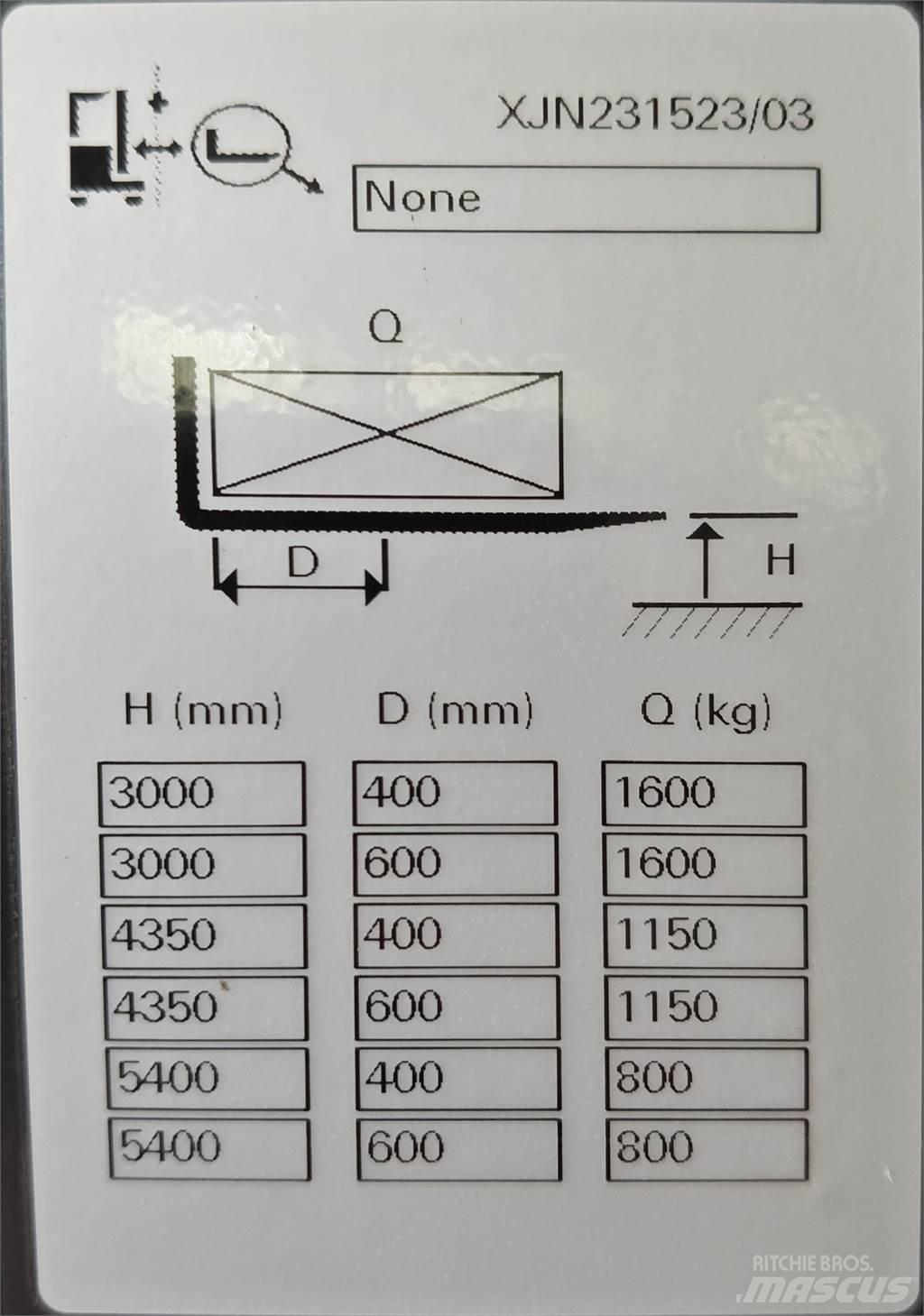 Atlet XJN160 Χειροκίνητο περονοφόρο ανυψωτικό με πλατφόρμα