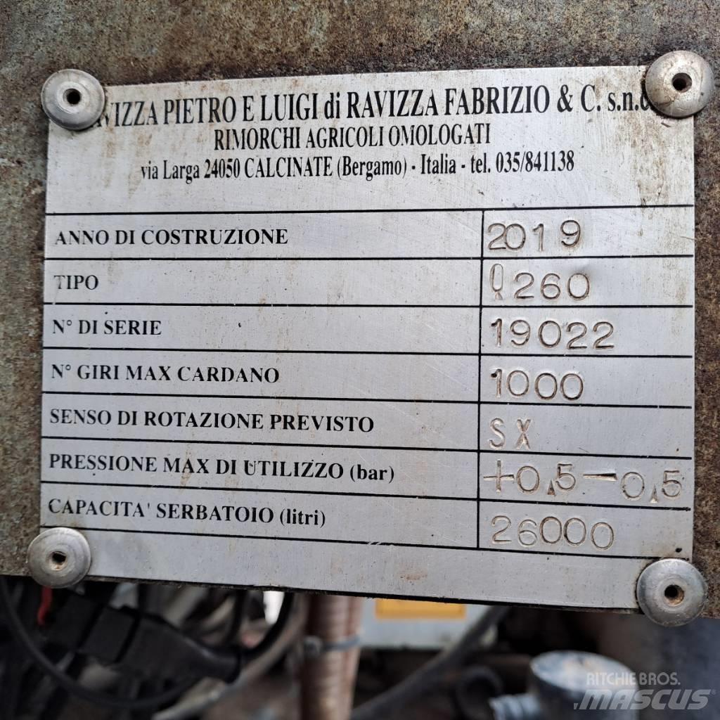  RAVIZZA CB260S4ASIB Διασκορπιστές λάσπης