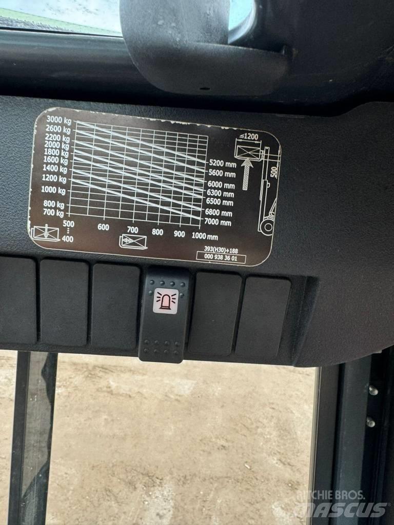 Fenwick H30 Evo Πετρελαιοκίνητα Κλαρκ