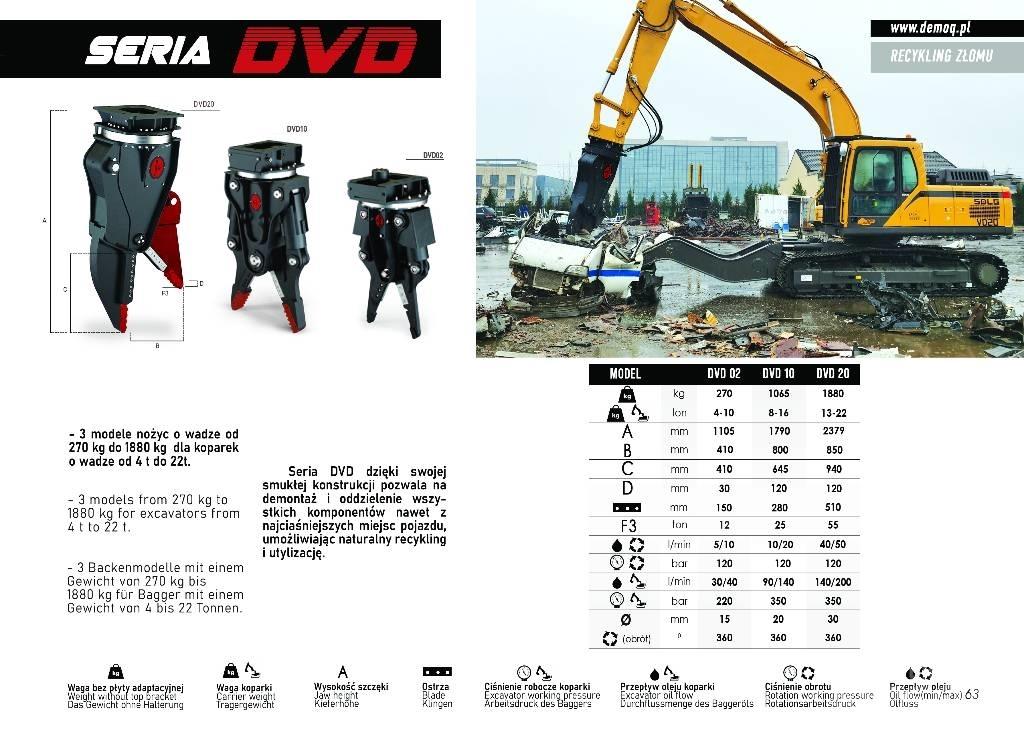  DEMOQ DVD02 Κόπτες