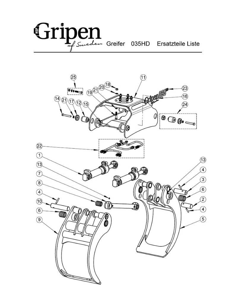 HSP Gripen 040 HD Αρπάγες