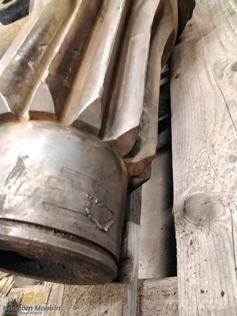 Loglift 50 Γερανοί προωθητικοί