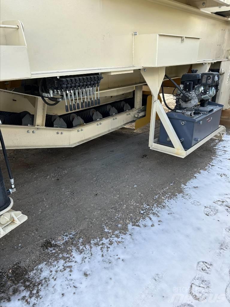 Metso HP 300 Σπαστήρες