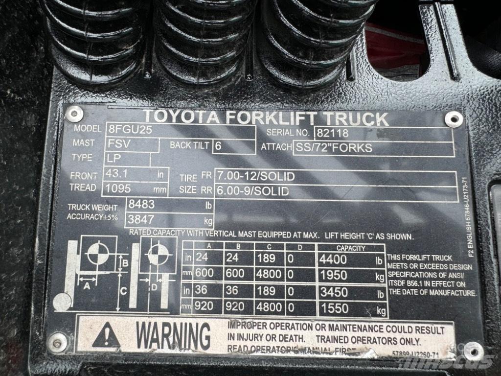 Toyota 8 FG U 25 Περονοφόρα ανυψωτικά κλαρκ - άλλα