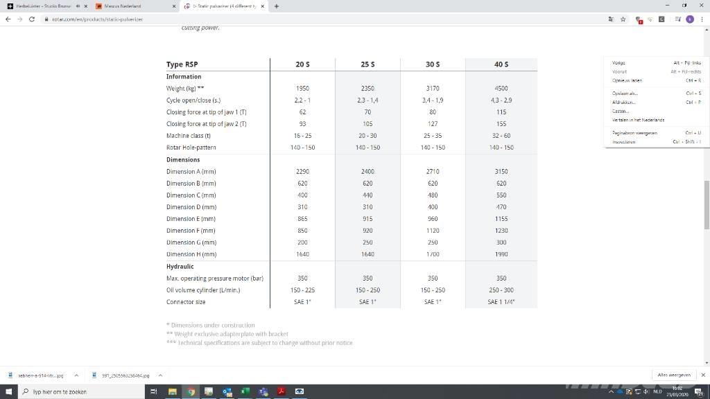 Rotar RSP40S Θραυστήρες κατασκευών
