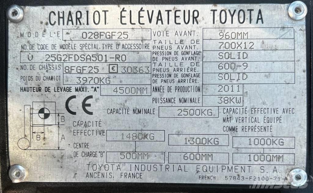 Toyota 02-8 FG F 25 Περονοφόρα ανυψωτικά κλαρκ με φυσικό αέριο LPG