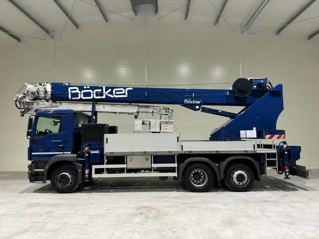 Böcker Ak 46/6000 Μίνι γερανοί