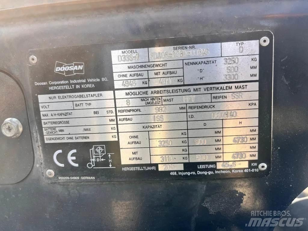 Doosan D33S- 7 Πετρελαιοκίνητα Κλαρκ
