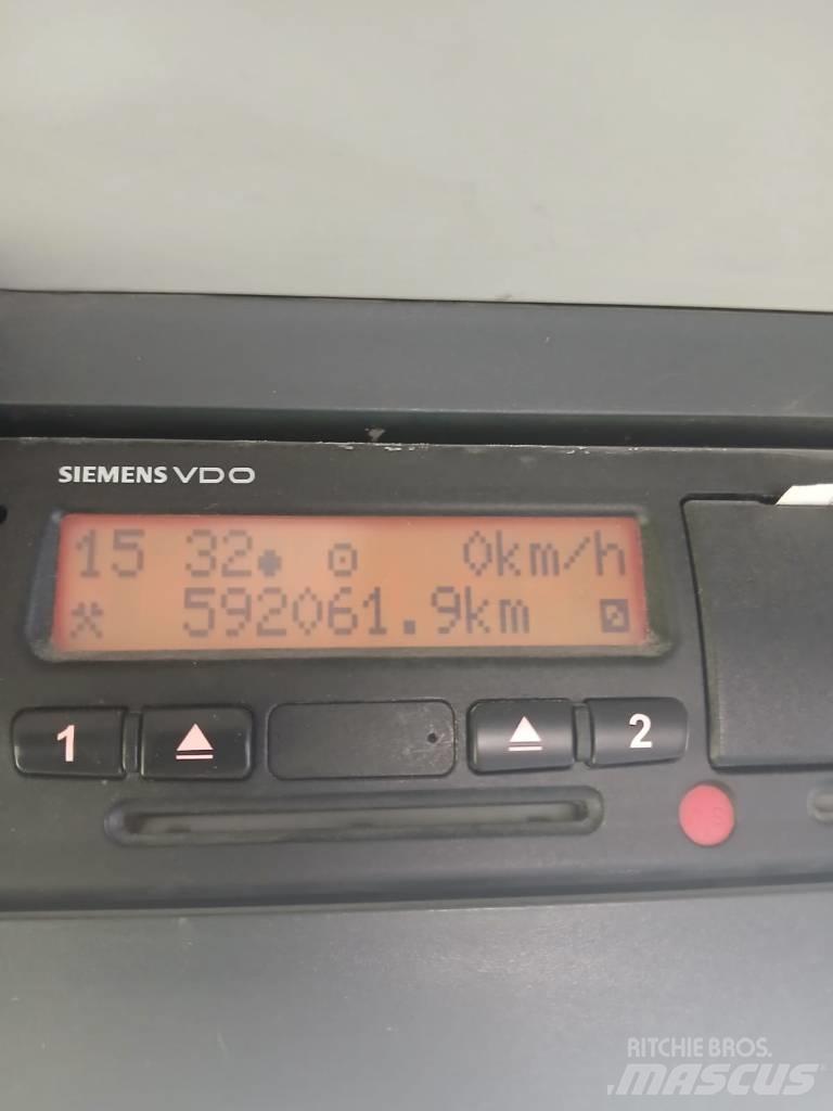 MAN TGM 18.280 Φορτηγά φόρτωσης κάδων