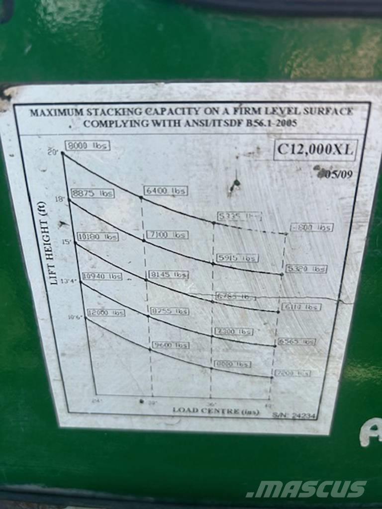 Combilift C 12000 XL Ανυψωτικά στενών δρόμων