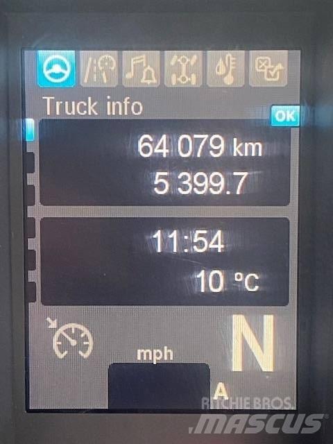 Mercedes-Benz UNIMOG Φορτηγά Ανατροπή