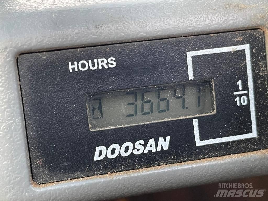Doosan DX 85 R-3 Μίνι εκσκαφείς 7t - 12t