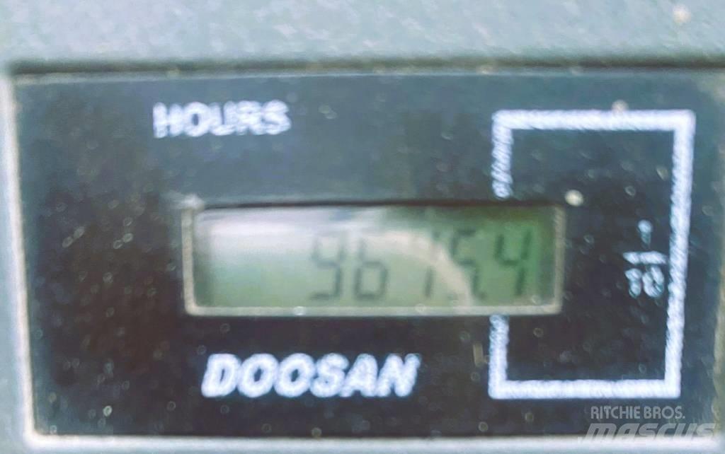 Doosan DL 420-3 Φορτωτές με λάστιχα (Τροχοφόροι)
