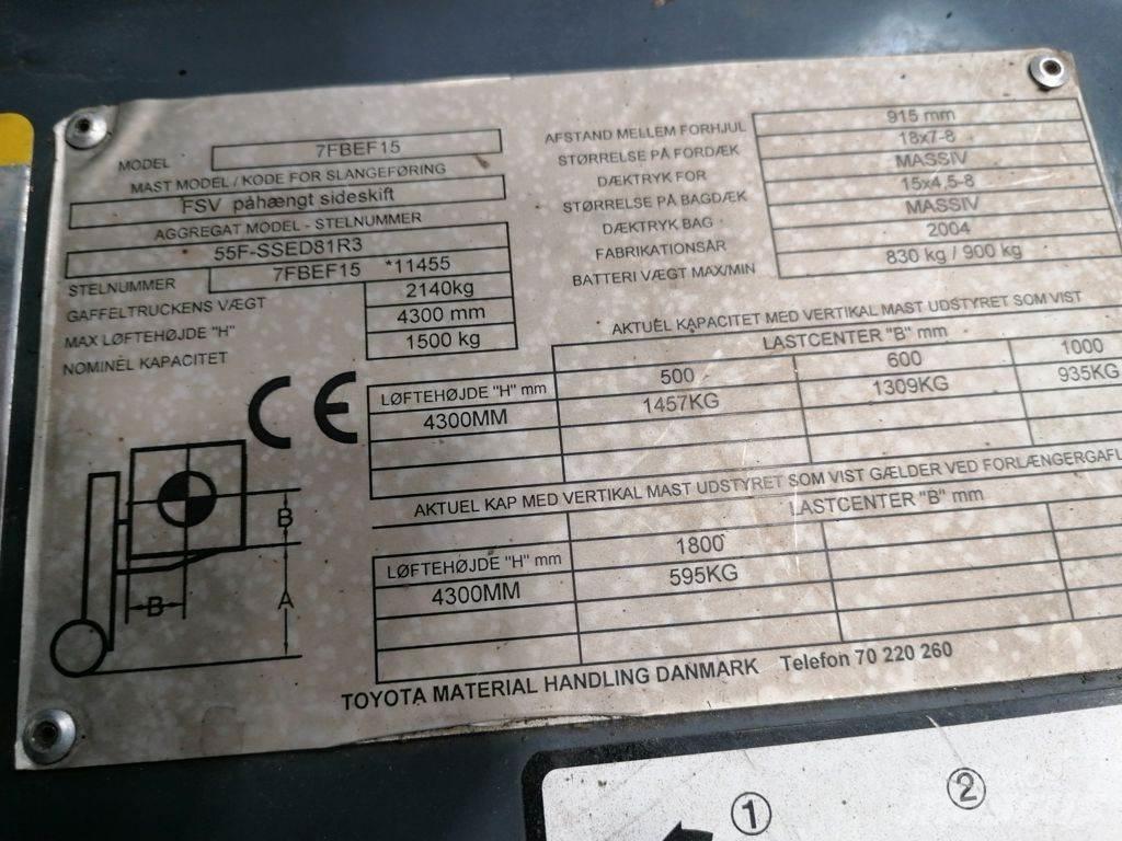 Toyota 5FBEF15 Ηλεκτρικά περονοφόρα ανυψωτικά κλαρκ