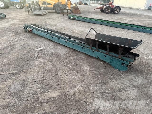 Metso 400x5200 mm Μεταφορείς