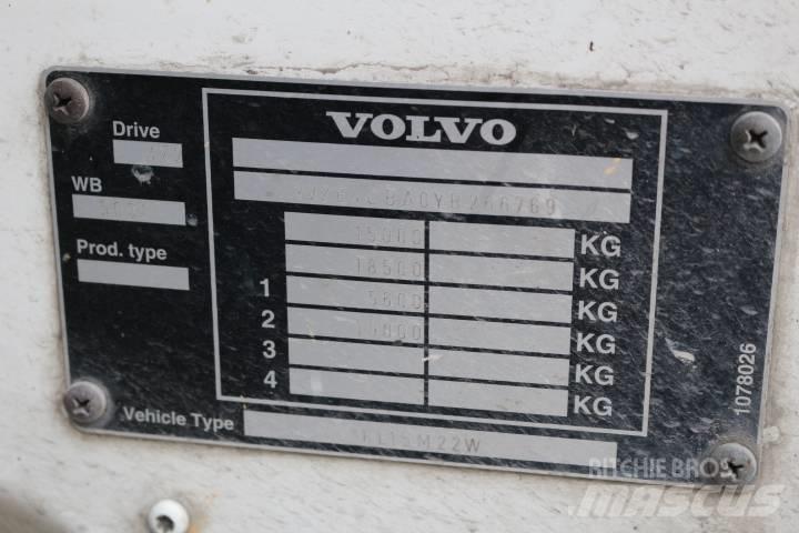 Volvo FL220 Φορτηγά Κόφα